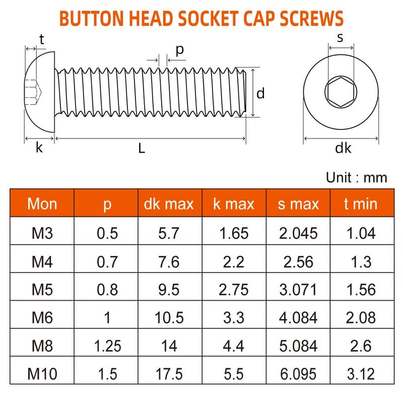 MewuDecor M5 x 16mm Button Head Hex Socket Cap Screws, 10.9 Grade Alloy Steel, Black Oxide Finish, 100 PCS - Image 2